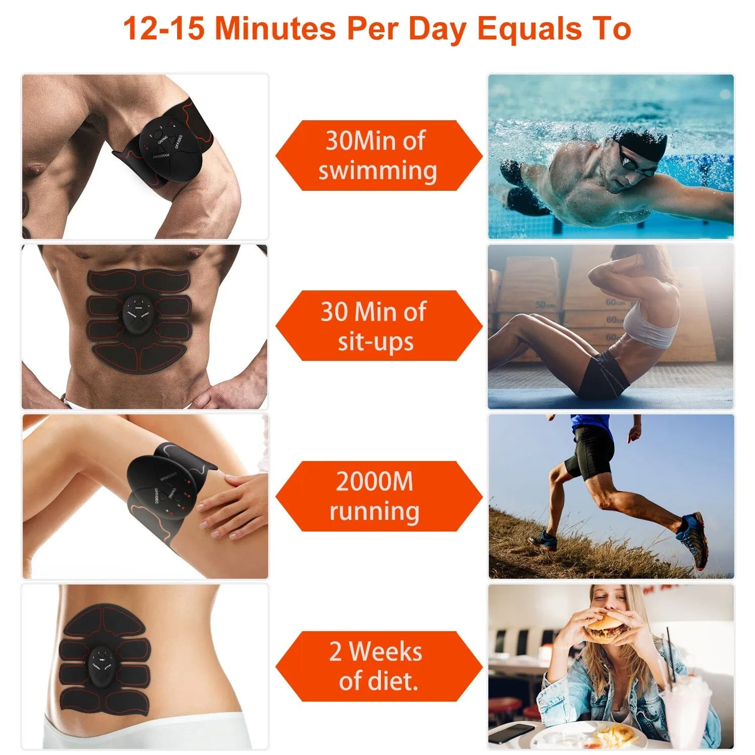 Abs Stimulator Muscle Toner EMS with 6 Modes