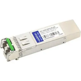Addon Msa And Taa Compliant 10Gbase-Dwdm 100Ghz Sfp  Transceiver (Smf, 1535.04Nm, 80Km, Lc, Dom)