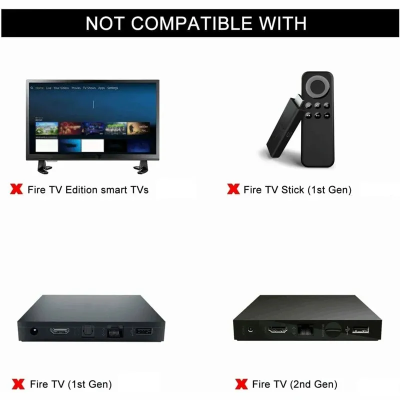 Bluetooth Voice Remote Control Replacement for Fire TV Devices