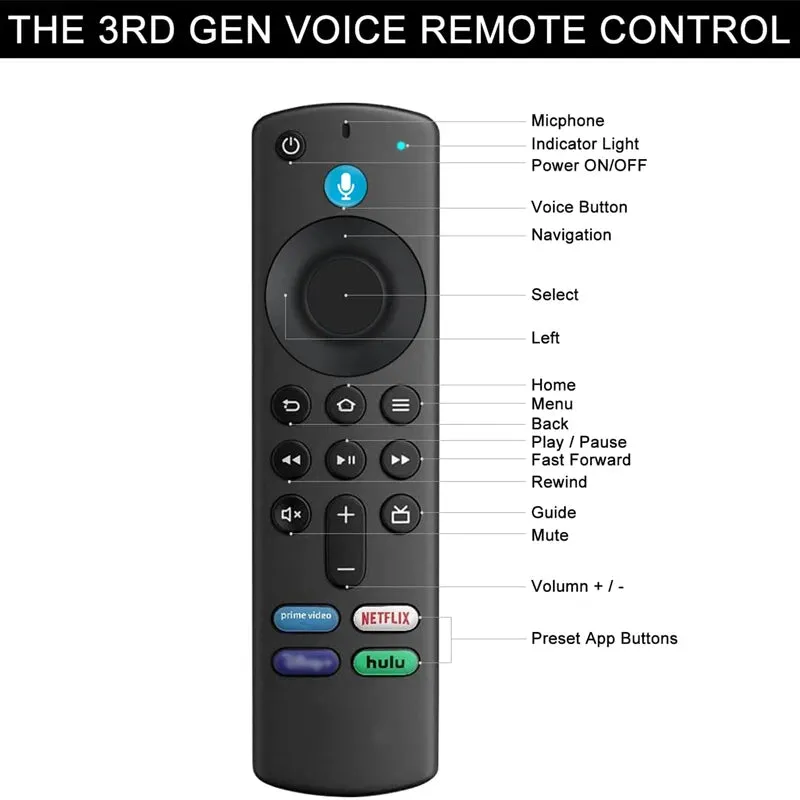 Bluetooth Voice Remote Control Replacement for Fire TV Devices
