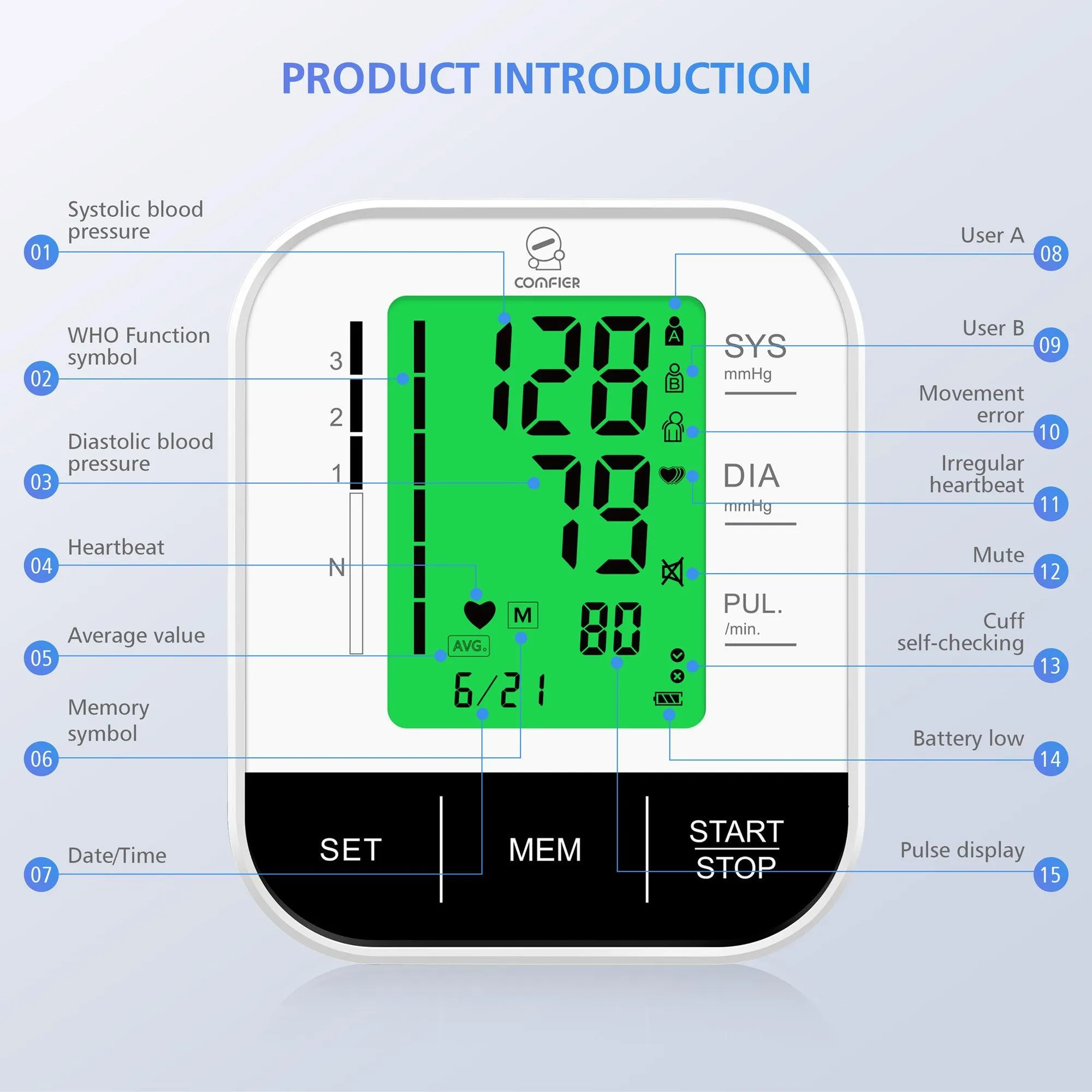 Comfier Arm Blood Pressure Monitor & Blood Pressure Cuff Machine - B15S