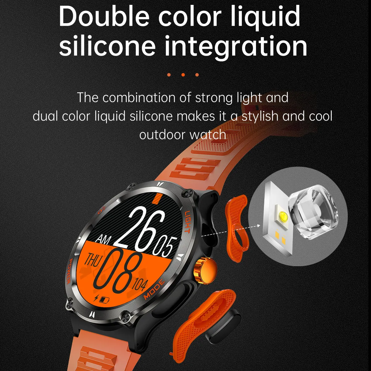 EIGIIS Smart Watches for Men 1.53" HD Screen with LED Flashlight, Outdoor  Smartwatch with Compass 3ATM Waterproof 500mAh Battery Capacity Wireless Call, Massive Dials, Fitness Tracker with Heart Rate Sleep Monitor for iOS & Android