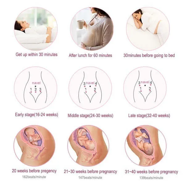 Fetal Doppler Ultrasound Heartbeat Detector