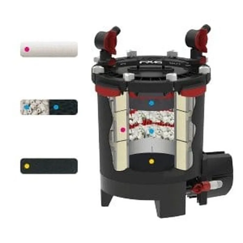 Fluval FX6 Canister Filter (1500L, 3500L/h)
