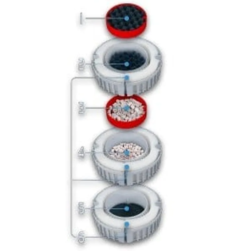 Fluval FX6 Canister Filter (1500L, 3500L/h)