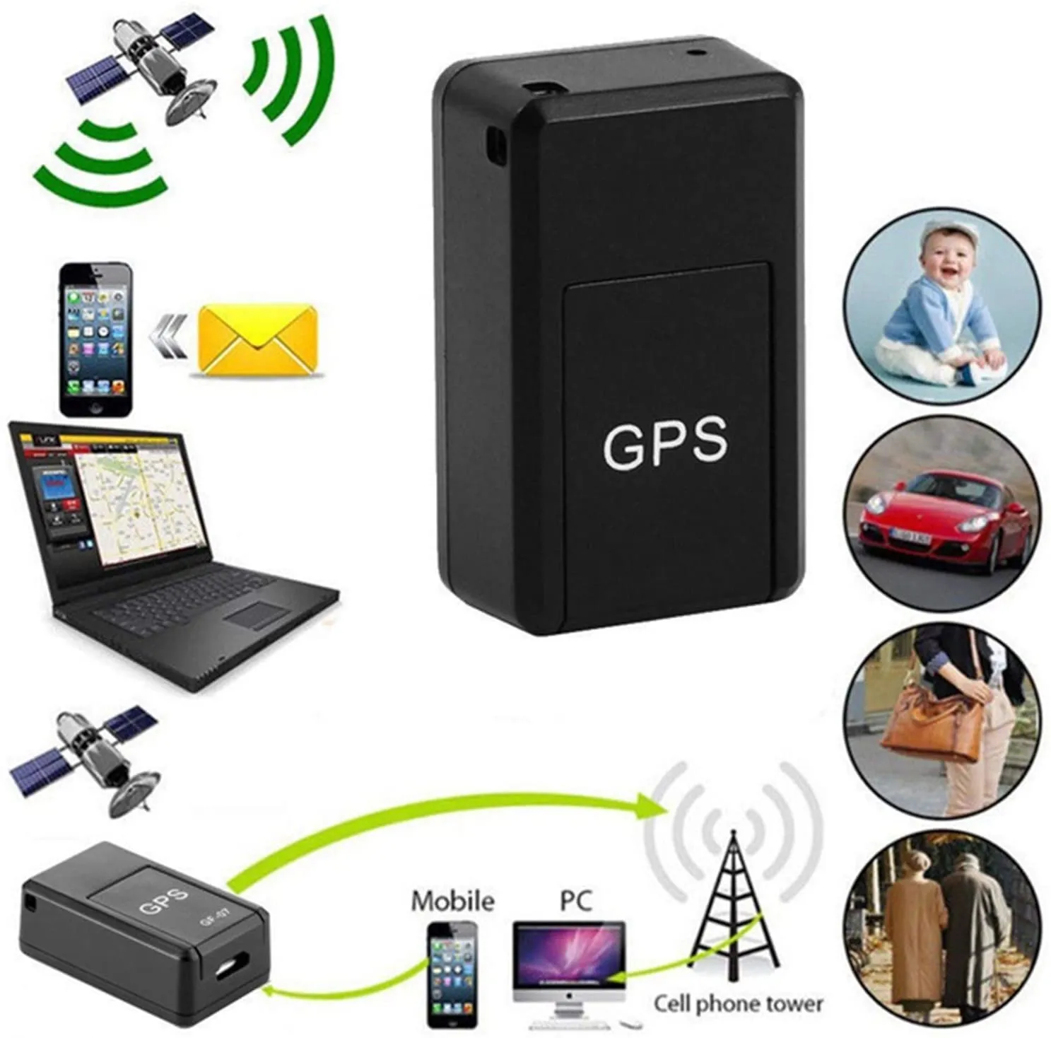 GPS Tracker for Vehicles, Magnetic Mini GPS Real Time Car Locator, Long Standby Portable Real-Time Positioning Device for Kids Elder Pets
