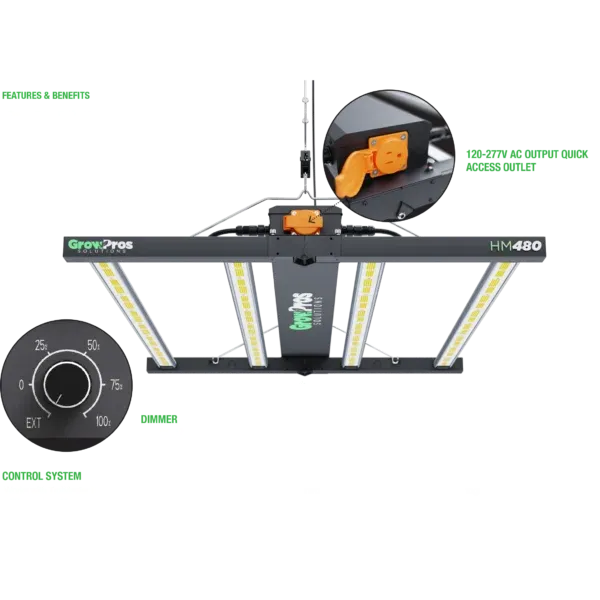 Grow Pros HM480