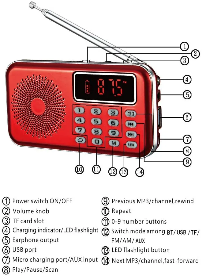 Multifunctional Bluetooth AM FM radio speaker and MP3 player