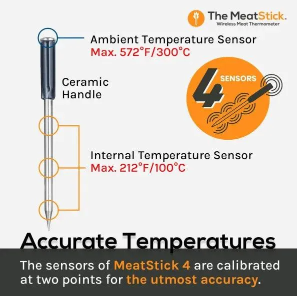 The MeatStick 4X Meat Thermometer - Up to 650 Ft Wireless Range