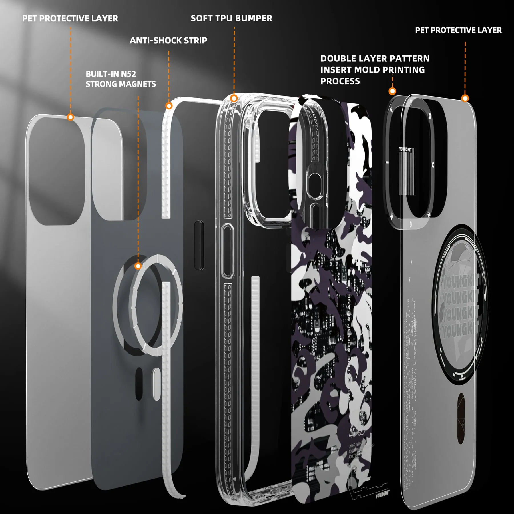 YOUNGKIT Camouflage Cyberpunk MagSafe Slim Thin Matte Anti-Scratch Back Shockproof Cover Case