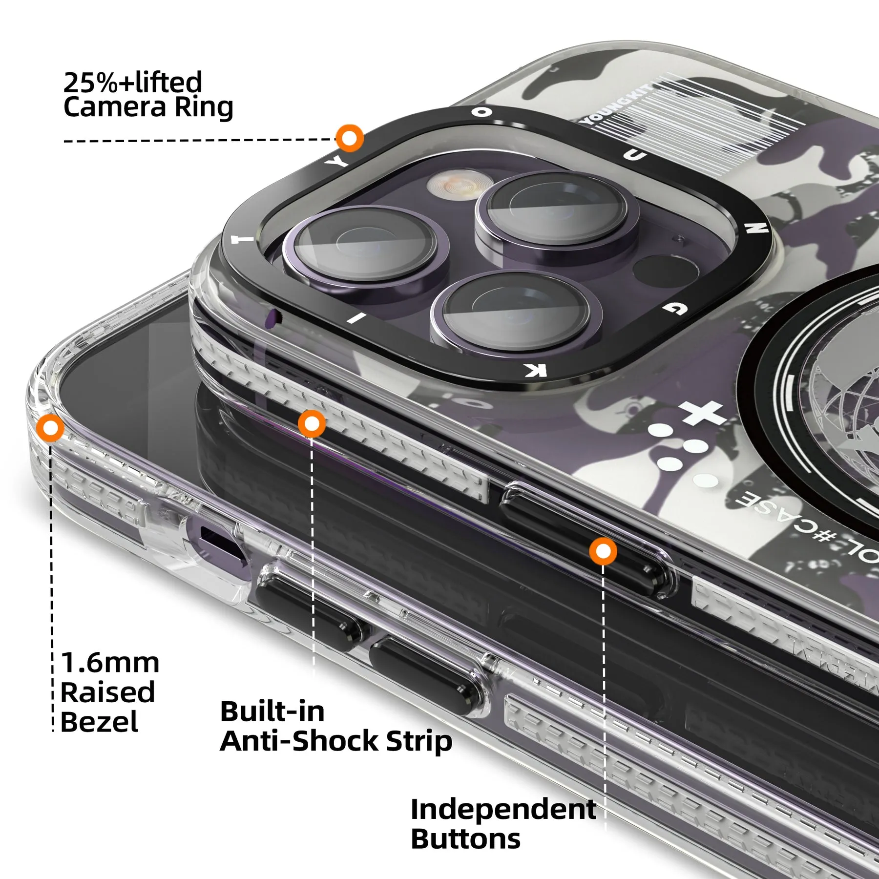 YOUNGKIT Camouflage Cyberpunk MagSafe Slim Thin Matte Anti-Scratch Back Shockproof Cover Case